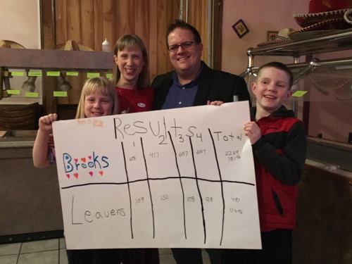 17796763_1025194784280602_5705130878511085510_n