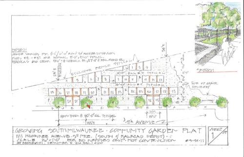 Community garden rendering